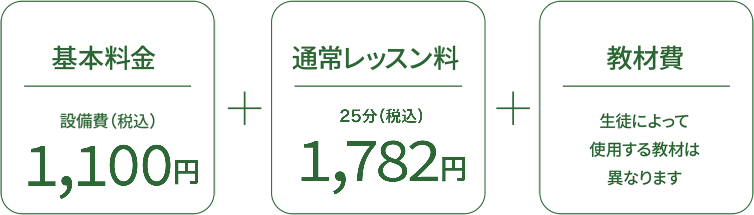 基本料金(設備費:500円) + 通常レッスン料(30分 税別1,100円) + 教材費(生徒によって使用する教材は異なります)