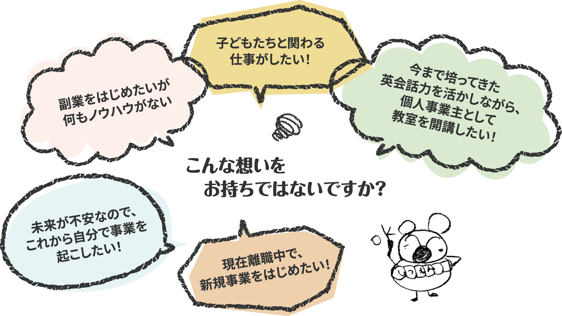 こんなお気持ちではないですか？