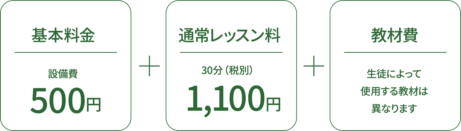 レッスン料金