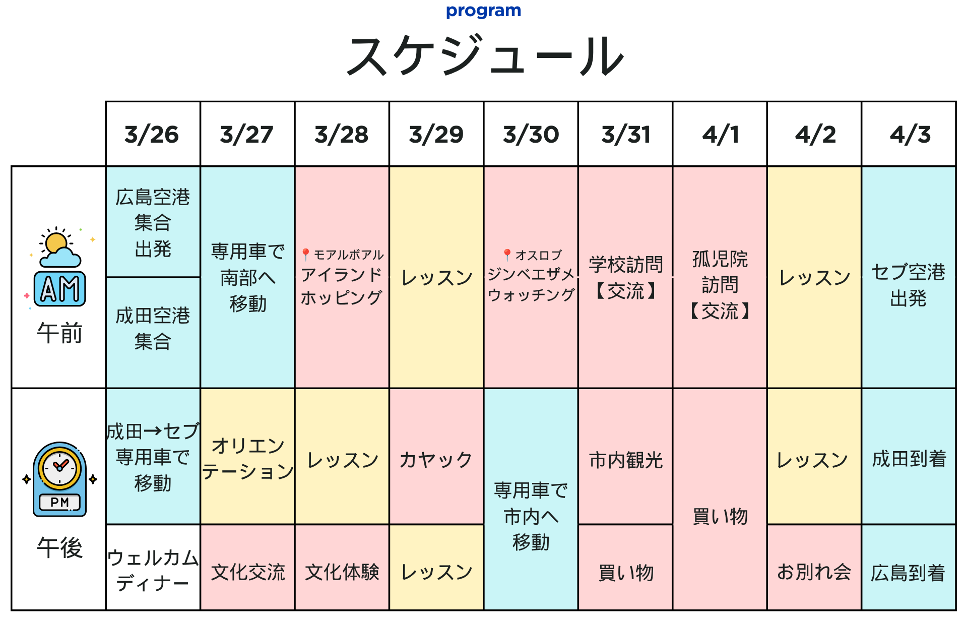 セブチャレンジキャンプ2027のスケジュール